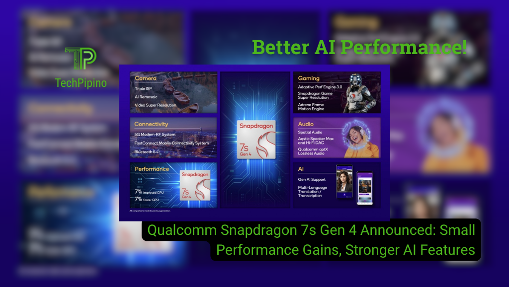 Qualcomm Snapdragon 7s Gen 4 Announced: Small Performance Gains, Stronger AI Features