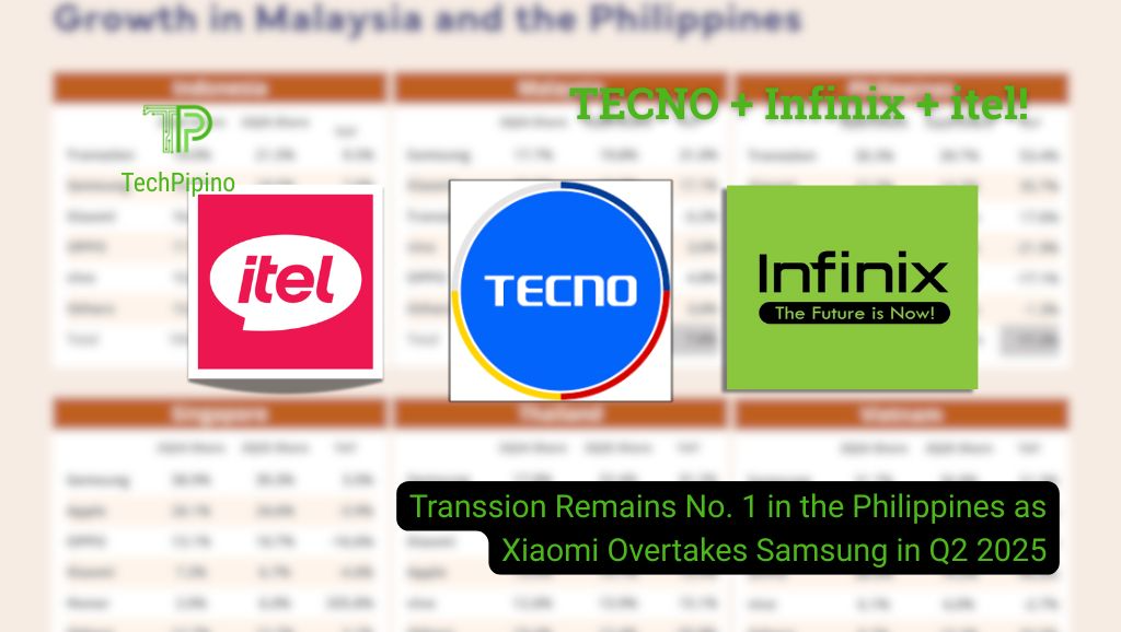 Transsion Remains No. 1 in the Philippines as Xiaomi Overtakes Samsung in Q2 2025